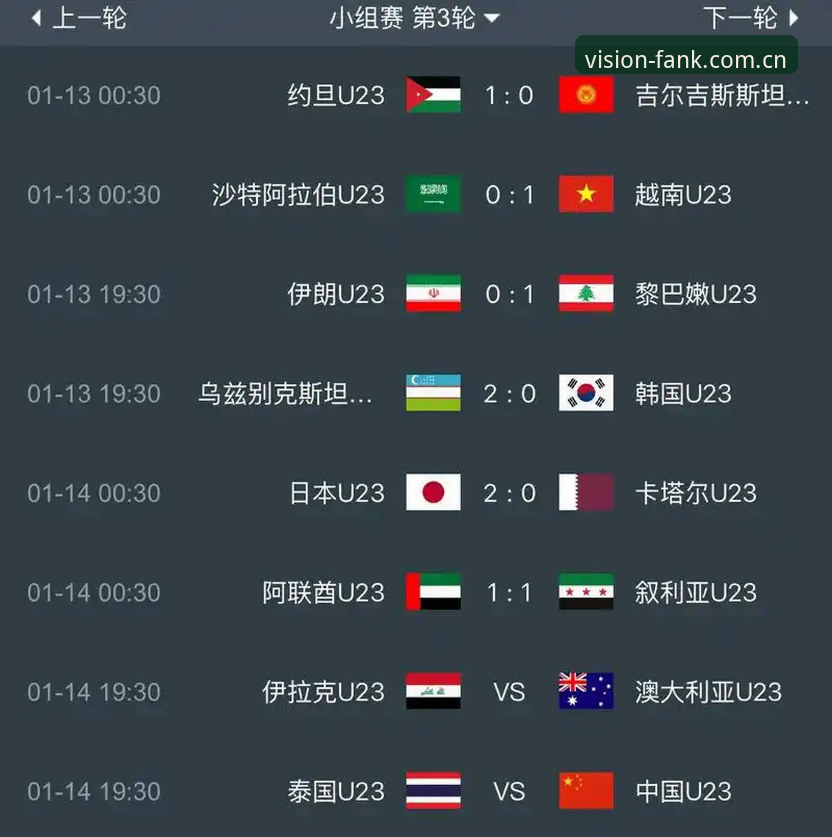 泰国队复仇之战 vs 中国队主场保卫战：5秒界外球新规如何改变这场世预赛？